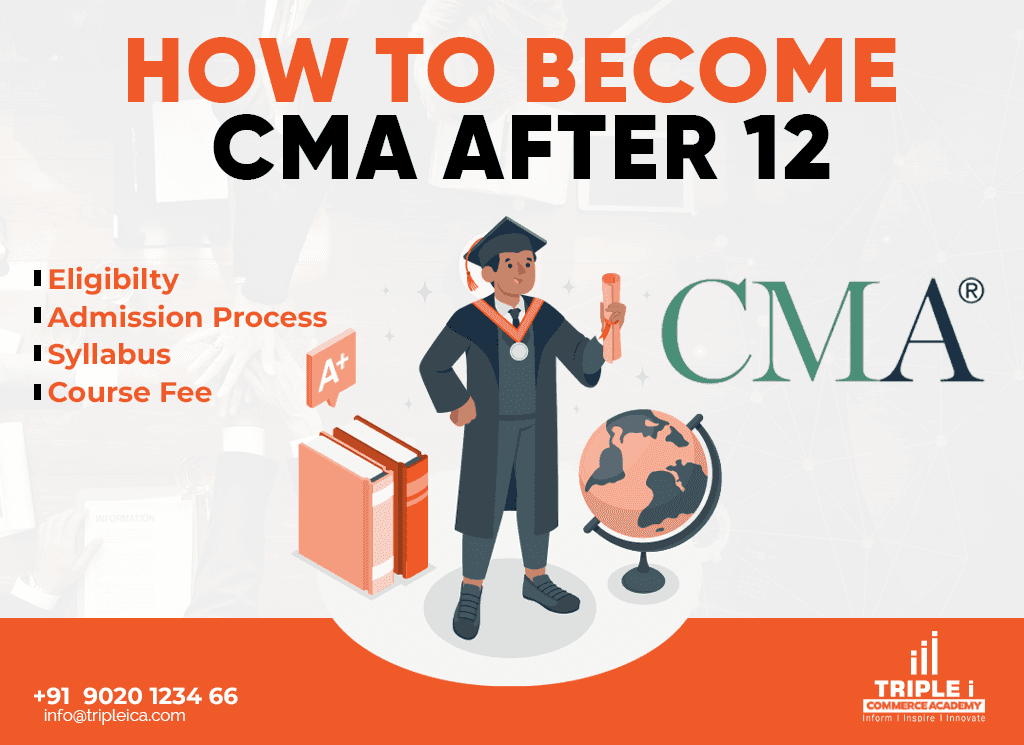 How to Become a CMA After 12th: Exams, Syllabus, and Career Path